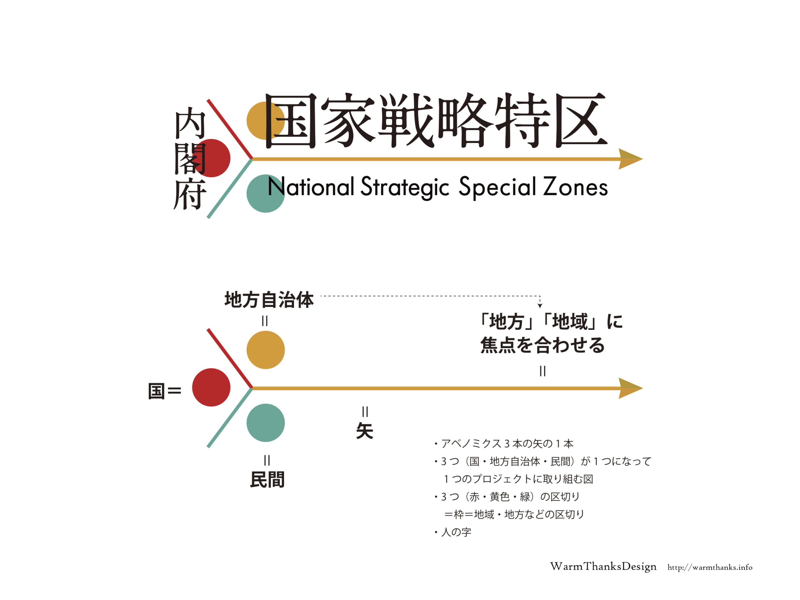 kokkasenryakutokku02