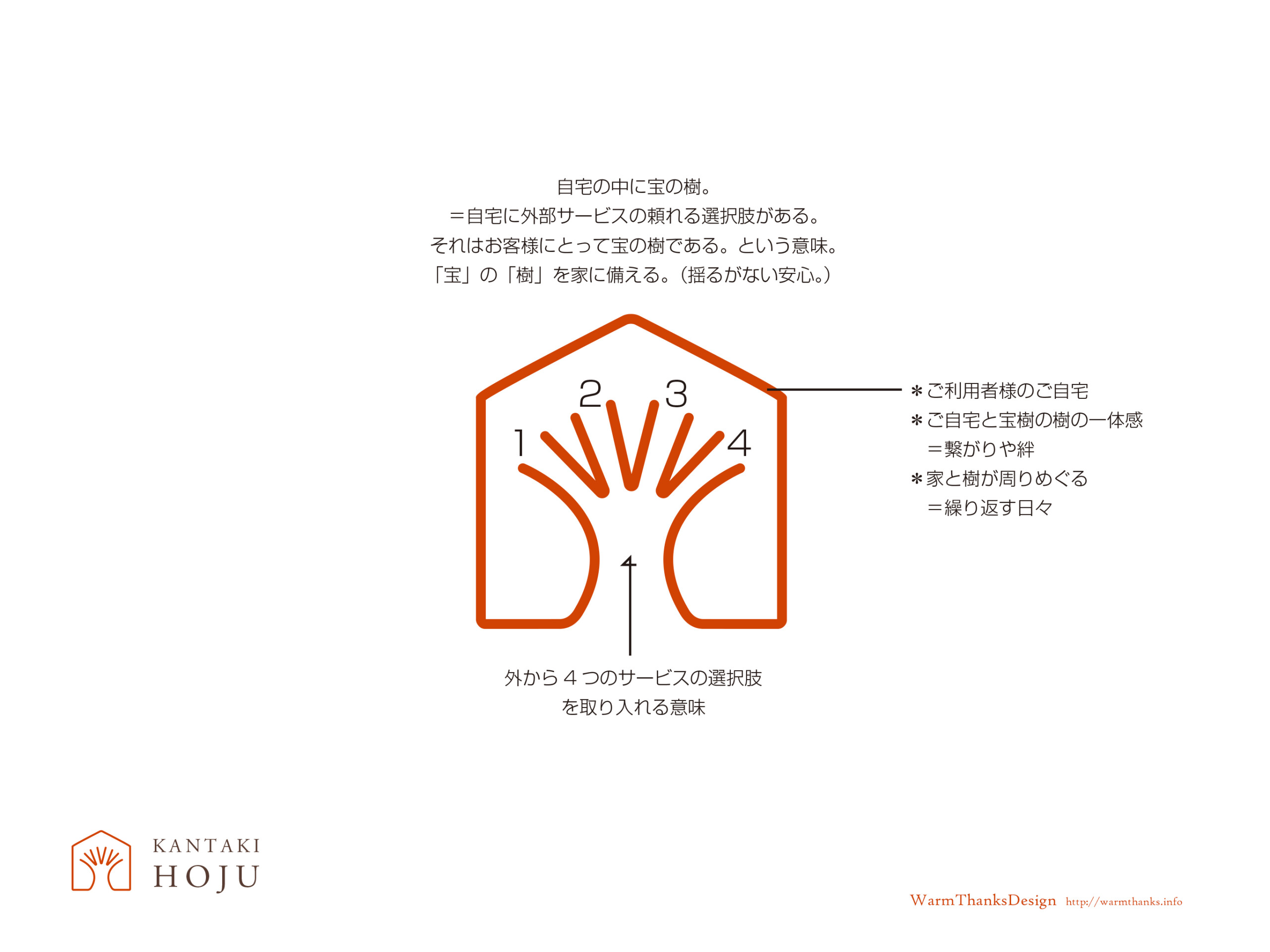 houjyu_02